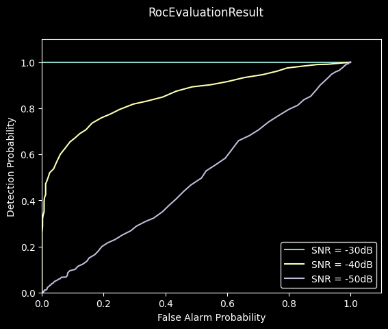 ../_images/notebooks_beamforming_implementation_10_0.png