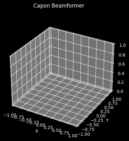 ../_images/notebooks_beamforming_implementation_6_1.png