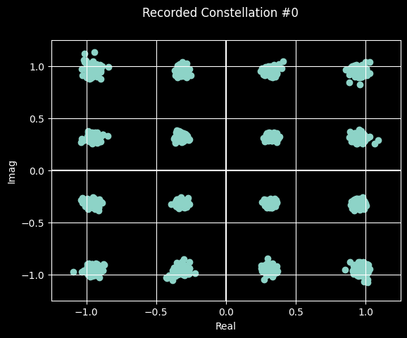 ../_images/notebooks_datasets_10_0.png