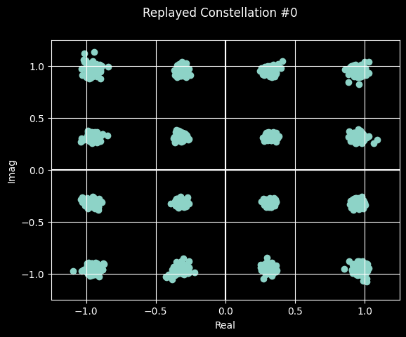 ../_images/notebooks_datasets_10_1.png