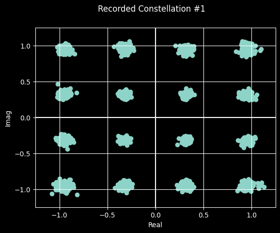 ../_images/notebooks_datasets_10_2.png