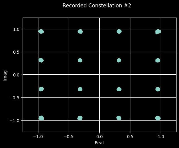 ../_images/notebooks_datasets_10_4.png