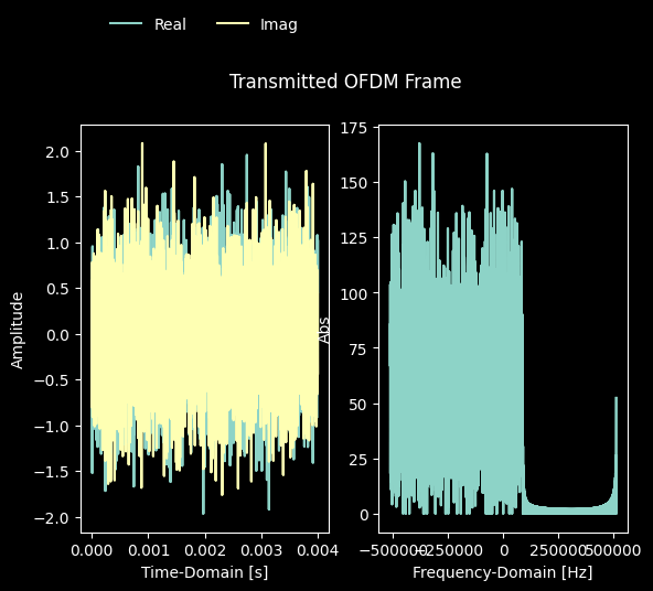 ../_images/notebooks_datasets_6_0.png