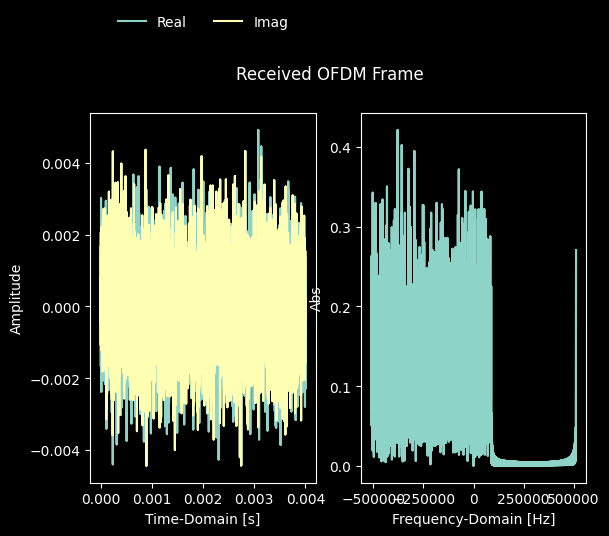 ../_images/notebooks_datasets_6_1.png